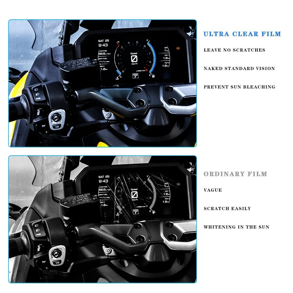 Folia ochronna na licznik moto – Tech Max Accessories recenzja i cena