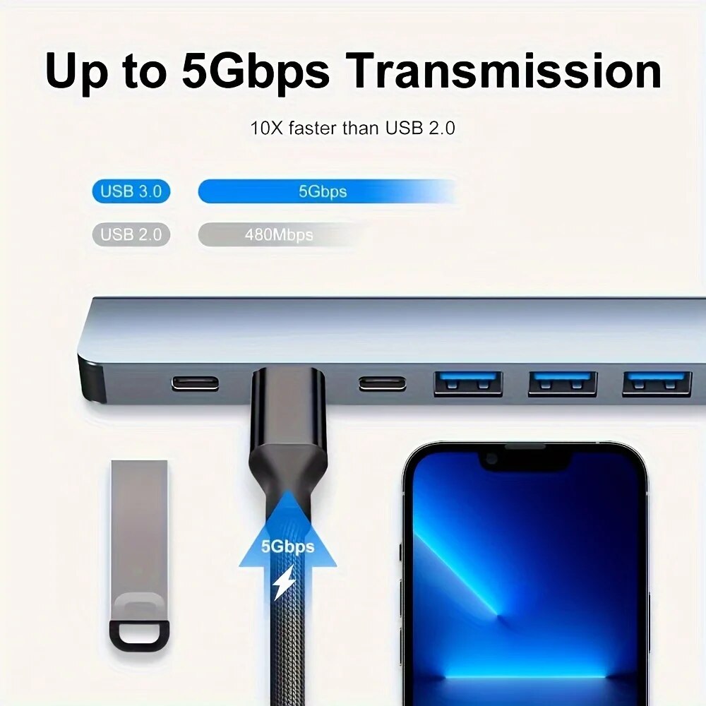 Adapter USB-C 7 w 1 z 7 portam – Usb Hub 7 Port recenzja i cena