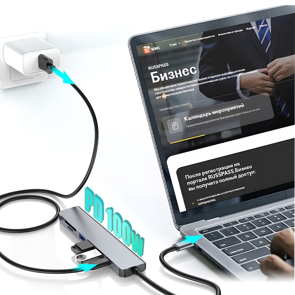 Hub USB-C 7 w 1 z wyjściem HDM – Usb Hub 7 Port recenzja i cena