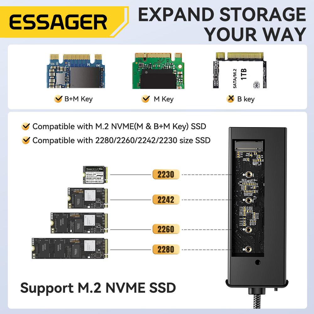 Essager USB C Hub z obudową dy – Usb Hub 7 Port recenzja i cena