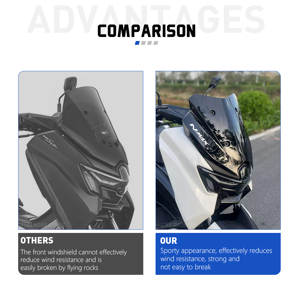 Dla Yamaha NMAX125 NMAX155 N M – Tech Protect Accessories recenzja i cena